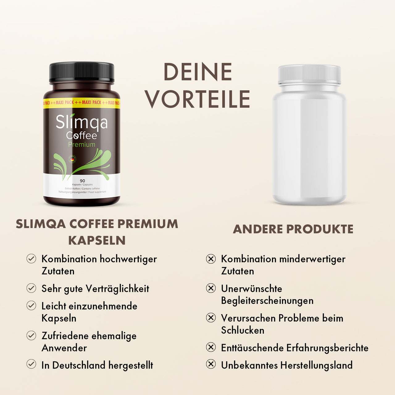 Slimqa Coffee Premium Kapseln werden anderen Produkten mit Bewertungslisten gegenübergestellt