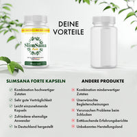 Thumbnail for Vergleich: SlimSana Forte Kapseln vs andere Produkte, Überschrift „Deine Vorteile“