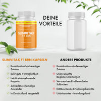 Thumbnail for Vergleichsgrafik mit Slimvitax FT BRN Dose und weißer Dose ohne Etikett