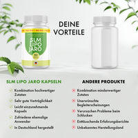 Thumbnail for Grafik mit SLM Lipo Jaro Dose links, leerer Dose rechts und Überschrift DEINE VORTEILE
