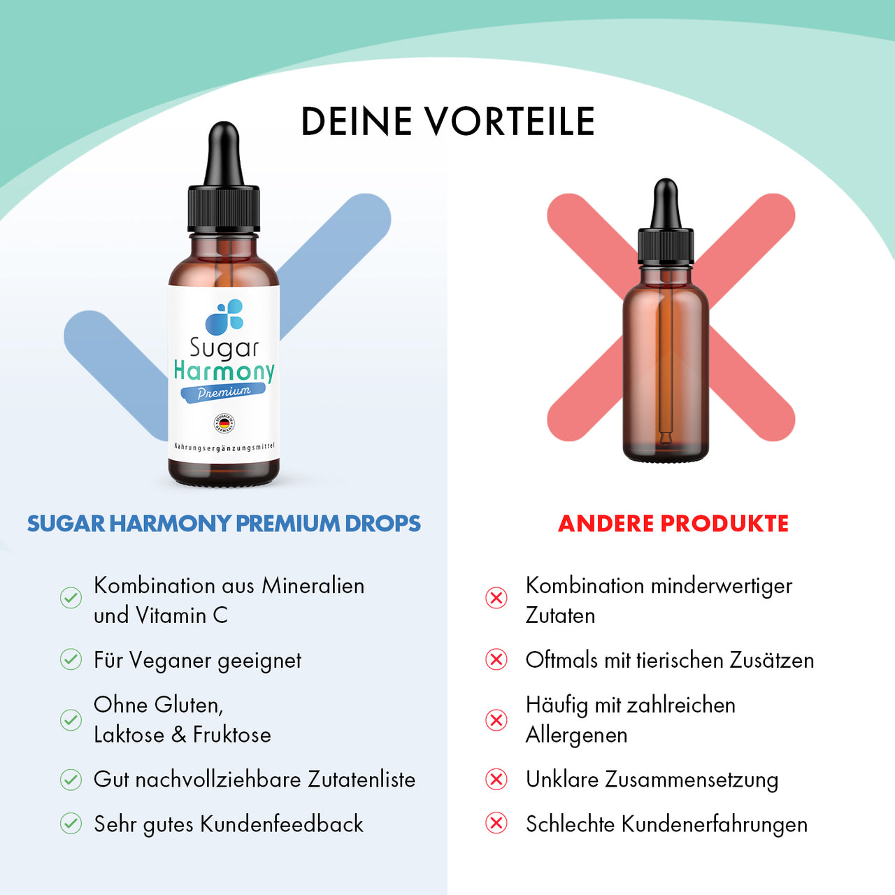 Sugar Harmony Premium Drops Vergleich mit brauner Pipettenflasche und anderer Flasche mit Vor- und Nachteilen