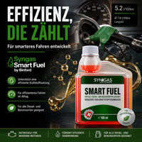 Thumbnail for Syngas Smart Fuel Anzeige mit Zapfpistole, Effizienzmotiv und Produkt vor dunklem Hintergrund