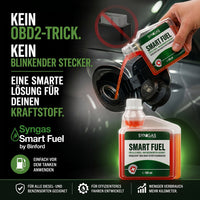Thumbnail for Syngas Smart Fuel beim Einfüllen in den Tank mit Hinweis auf Alternative zu OBD2-Steckern