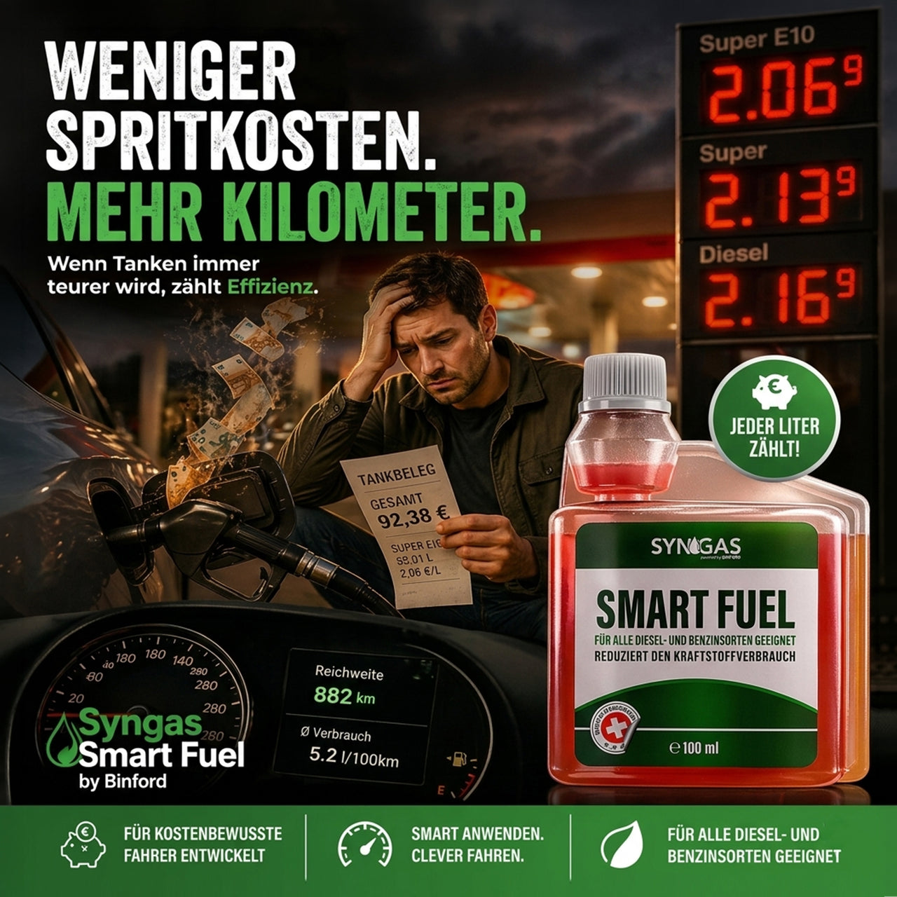 Werbegrafik zu Syngas Smart Fuel mit Tankrechnung, hohen Kraftstoffpreisen und Produktabbildung