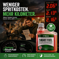 Thumbnail for Werbegrafik zu Syngas Smart Fuel mit Tankrechnung, hohen Kraftstoffpreisen und Produktabbildung