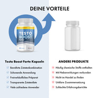 Thumbnail for Grafik zeigt Testo Boost Forte mit positiven Merkmalen im Vergleich zu anderen Produkten