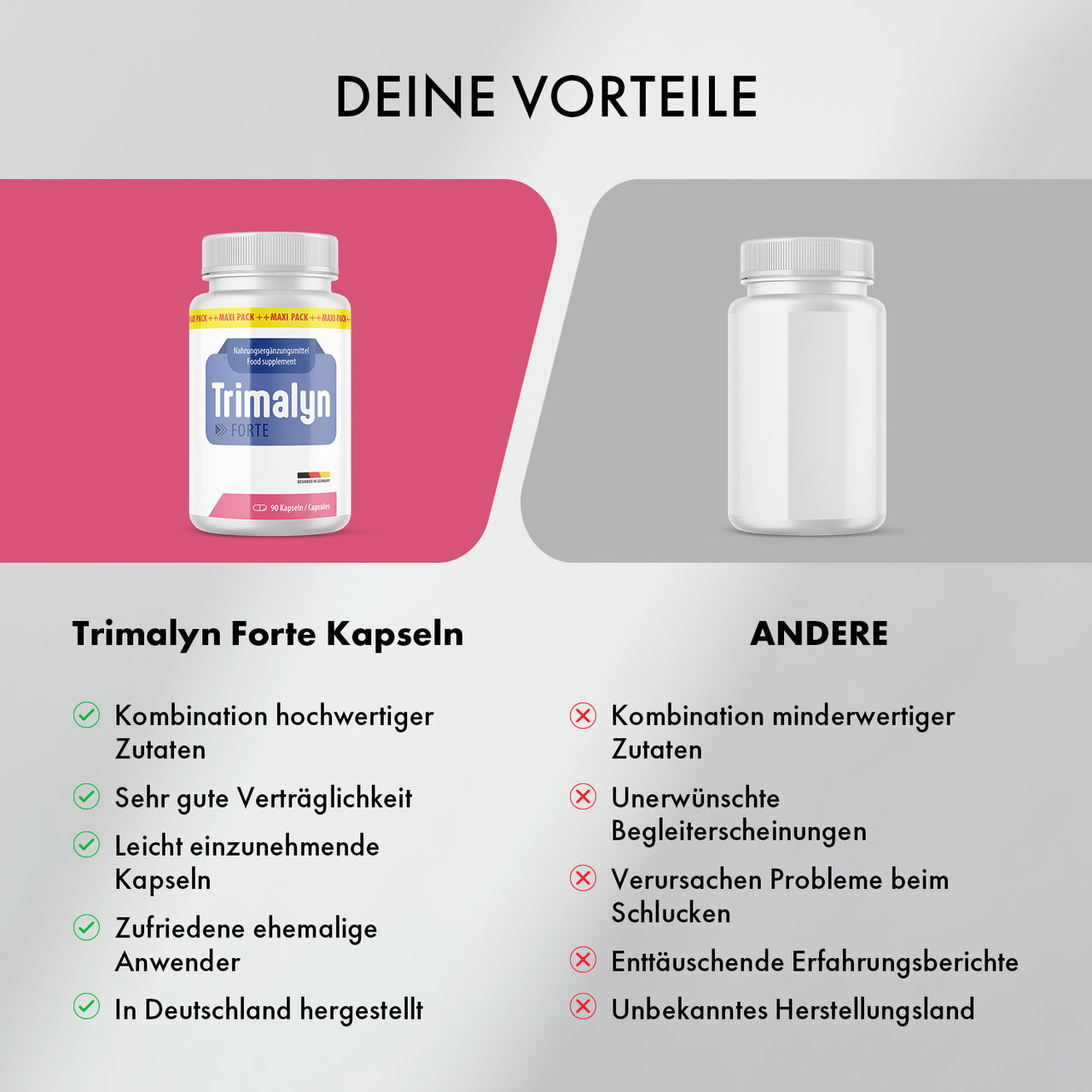 Werbegrafik vergleicht Trimalyn Forte Kapseln mit anderen Produkten und hebt eigene Vorteile hervor