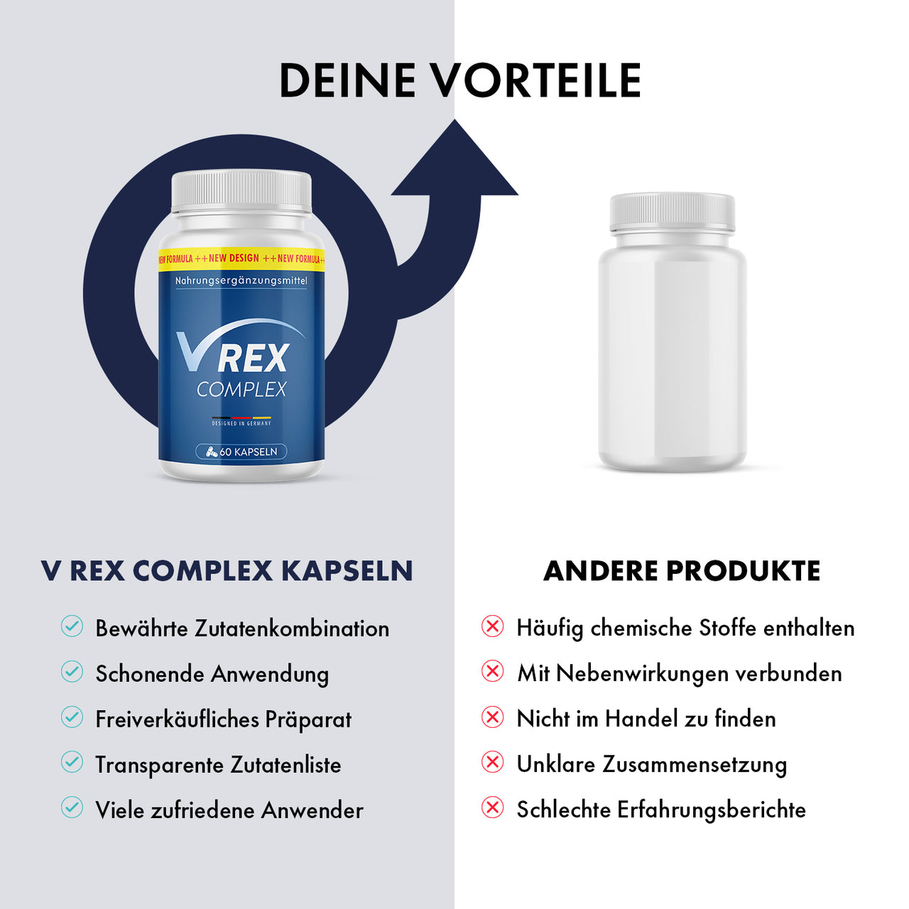 V-Rex Complex und anderes Produkt im Vergleich mit Produktmerkmalen sowie Bewertungssymbolen