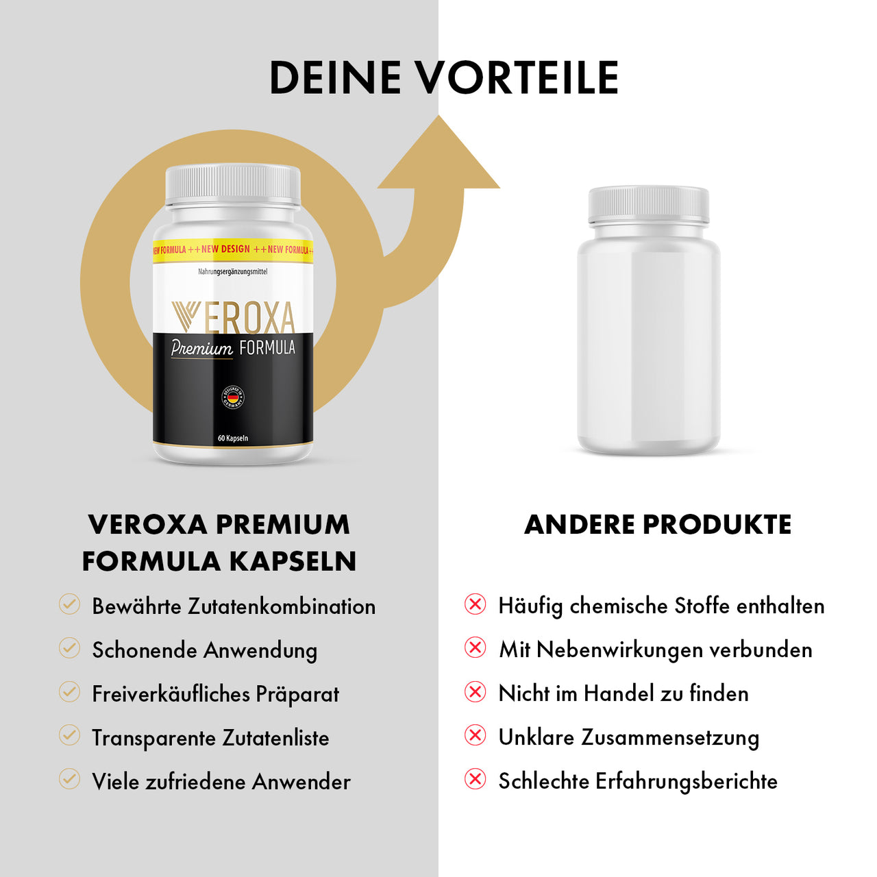 Vergleich von Veroxa Premium Formula und anderem Produkt mit Vorteilen, Nachteilen und Symbolen