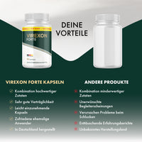 Thumbnail for Virexon Forte Dose neben anderer Dose mit Bewertungslisten zu Produktvorteilen und -nachteilen
