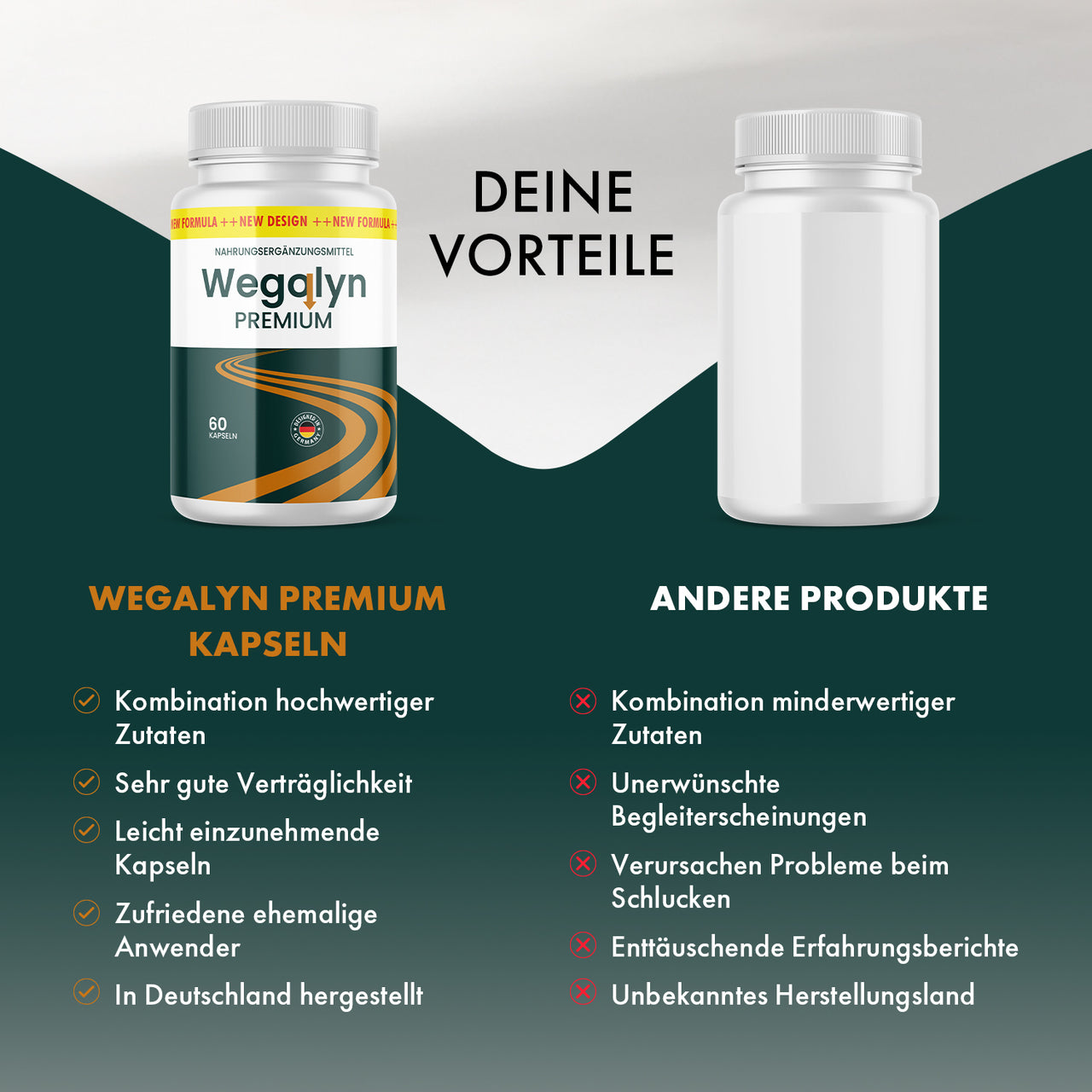 Wegolyn Premium und anderes Produkt im Vergleich mit Produktmerkmalen sowie Bewertungssymbolen