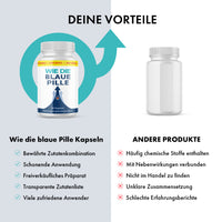 Thumbnail for Vergleichsgrafik mit Produktdose, zweiter Dose und Listen unter „Deine Vorteile“