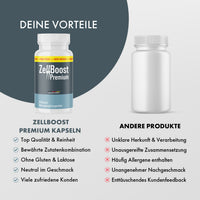 Thumbnail for Vergleichsgrafik mit ZellBoost Premium Dose und weißer Dose ohne Etikett
