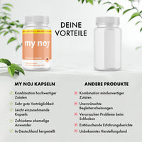 Thumbnail for My Noj Kapseln Dose wird weißer Dose mit Bewertungslisten unten im Bild gegenübergestellt